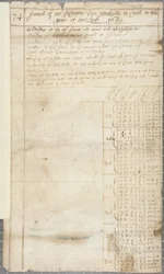 Teil des Schiffslogs von George of Pittenweem, recto, 1689
